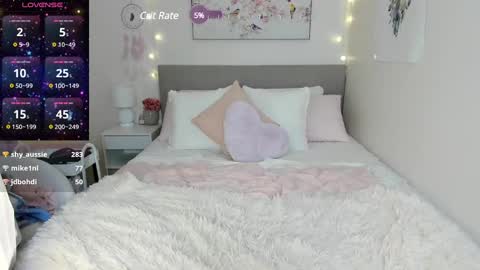 Luna Rae 3 online show from 24, 1, 2025