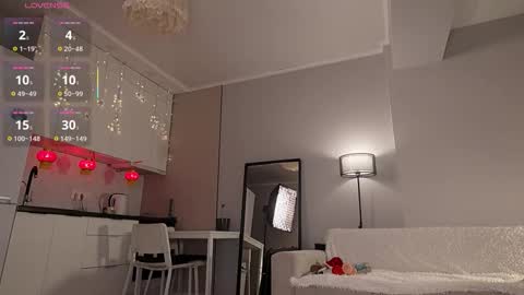 Luminous Luna online show from 18, 1, 2026