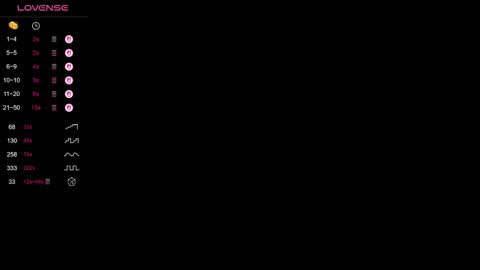 yuakiss online show from 26, 2, 2026