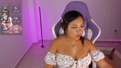 Snapshot of yumecam_rooms chatting on 12, 5, 2026 Yumecam rooms online show from 12, 5, 2026