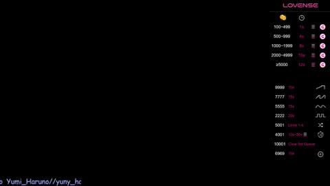 Haruno online show from 22, 2, 2025