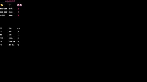 Criss  online show from 17, 3, 2026