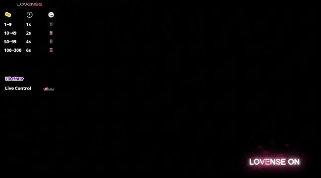 kinkylittlegirll online show from 23, 12, 2024