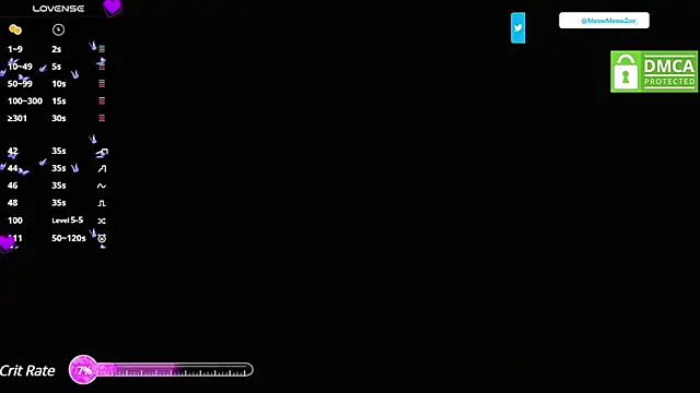 MeowMeowZoe online show from 13, 3, 2025