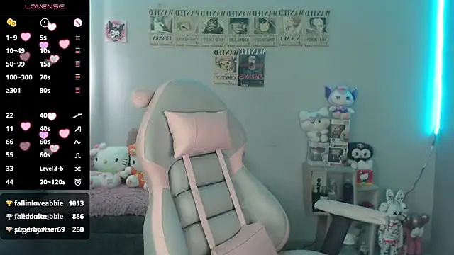 abbie stone online show from 16, 1, 2026