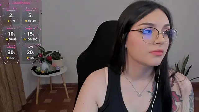 anaveleeez online show from 1, 12, 2024