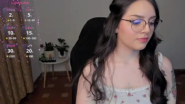 anaveleeez online show from 9, 1, 2025