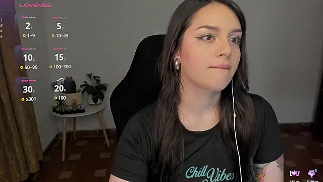 anaveleeez online show from 1, 2, 2025