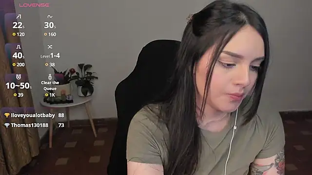 anaveleeez online show from 8, 3, 2025