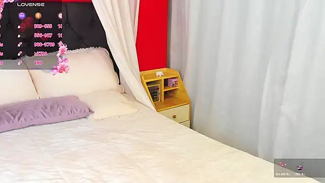 SophiaLiu online show from 14, 3, 2026