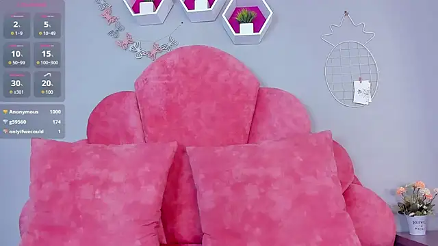 Snapshot of CristalCornner_ chatting on 5, 12, 2024 CristalCornner  online show from 5, 12, 2024