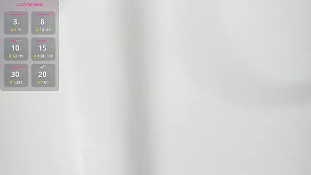 Kylie2211 online show from 7, 1, 2026