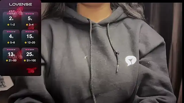 Snapshot of Spice-Summi chatting on 4, 1, 2025 Spice-Summi online show from 4, 1, 2025