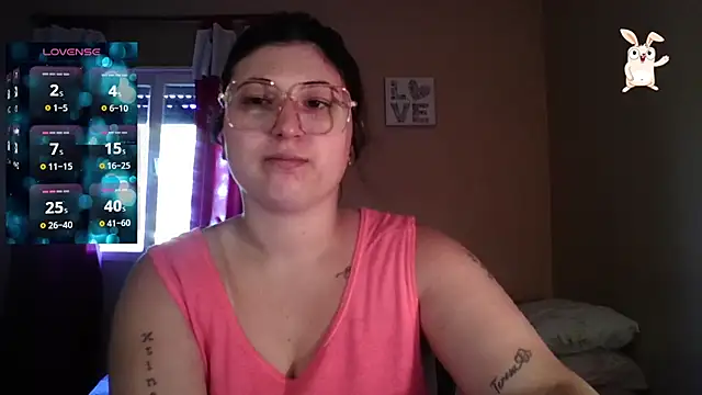 imsohornydacom online show from 15, 12, 2025