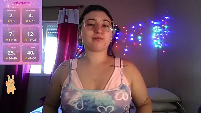 imsohornydacom online show from 11, 1, 2026