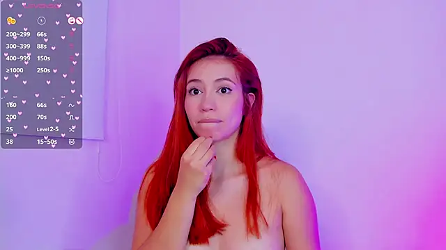 Snapshot of SofiaFerrer chatting on 14, 1, 2025 SofiaFerrer online show from 14, 1, 2025