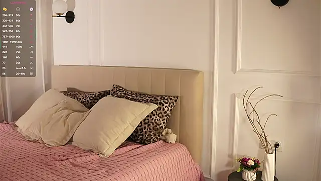 IdaJonesy online show from 28, 2, 2026