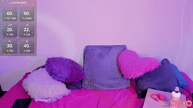 honeykitty 777 online show from 18, 3, 2026