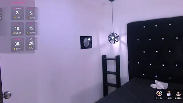 Mels  online show from 13, 3, 2025