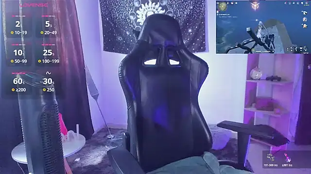 Snapshot of sweetcoralinee chatting on 15, 2, 2026 sweetcoralinee online show from 15, 2, 2026