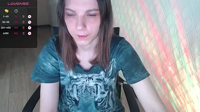 Snapshot of LisaHeart chatting on 2, 2, 2026 LisaHeart online show from 2, 2, 2026