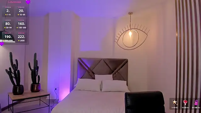 AmberLewis  online show from 14, 2, 2025