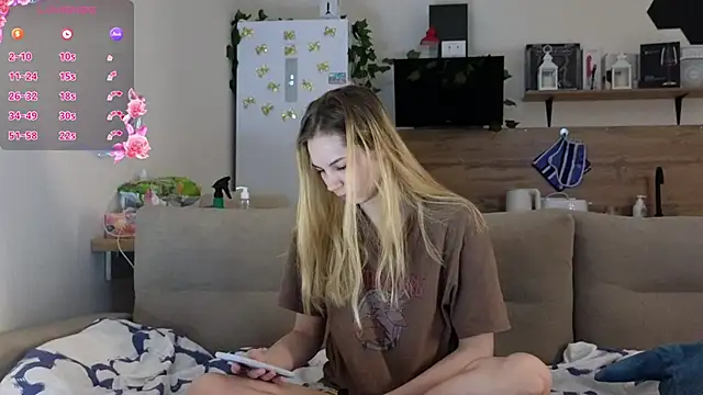 Girl alone home online show from 14, 3, 2025