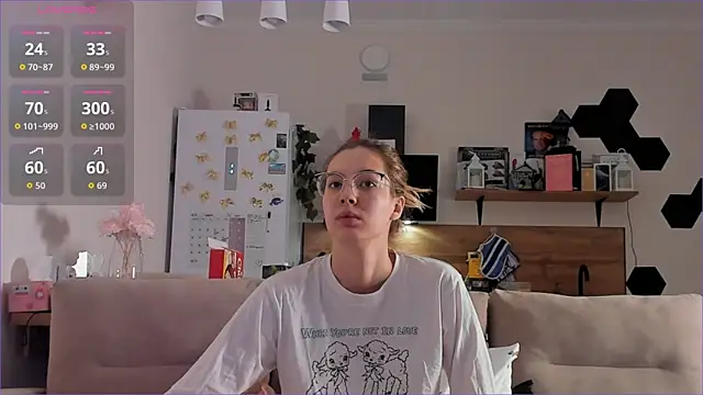 Girl alone home online show from 14, 11, 2025