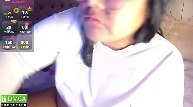 Snapshot of KittyHot20 chatting on 5, 3, 2025 KittyHot20 online show from 5, 3, 2025