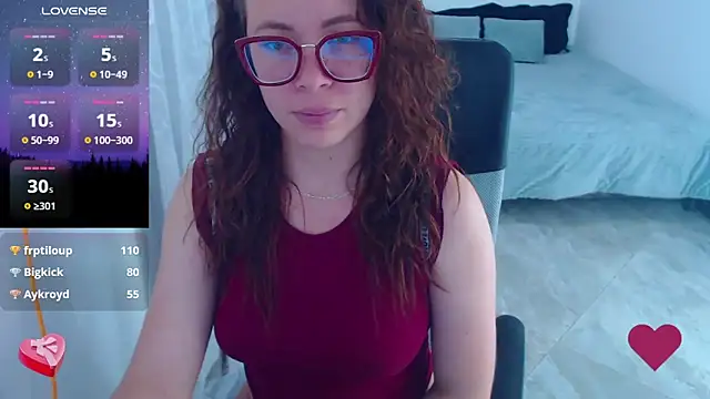 Snapshot of SharonR1 chatting on 19, 1, 2026 SharonR1 online show from 19, 1, 2026