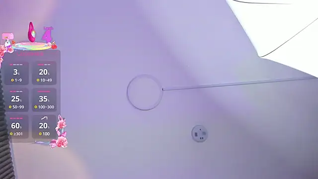 SOPHICARTERS online show from 8, 3, 2025