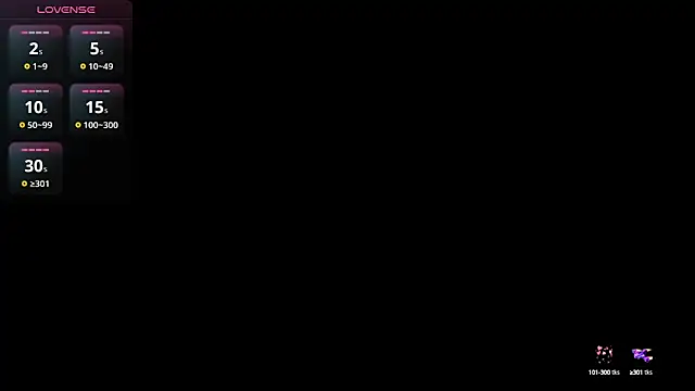 Lovensetest online show from 24, 12, 2024