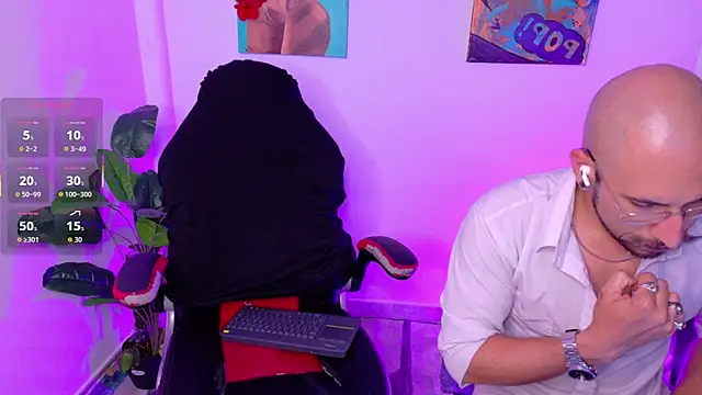 pandorabeker online show from 12, 1, 2026