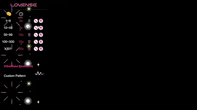 fucking punishment online show from 4, 2, 2026