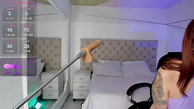 Melany Luv online show from 19, 3, 2025