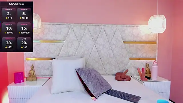 melany saenz online show from 8, 1, 2026