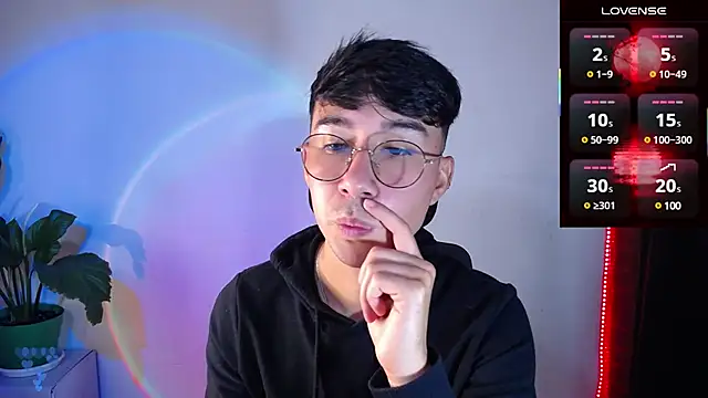 cameron cum online show from 27, 2, 2025