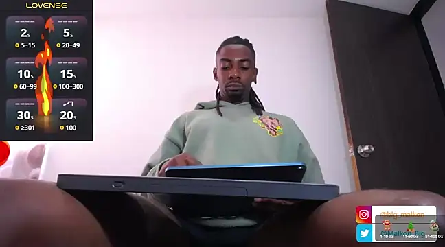 Malkon Big online show from 8, 2, 2025