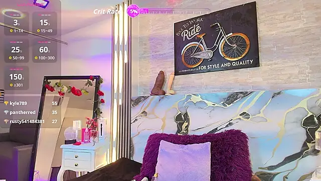 Prisha Ramanax online show from 28, 2, 2026