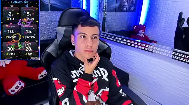 salvadorgomezx online show from 24, 12, 2024