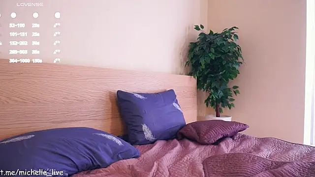 LindaFarmer online show from 8, 3, 2025