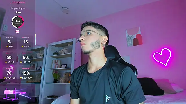 Ian Castillo  online show from 7, 3, 2025