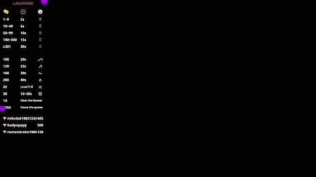 EAT TWINKS online show from 23, 2, 2025