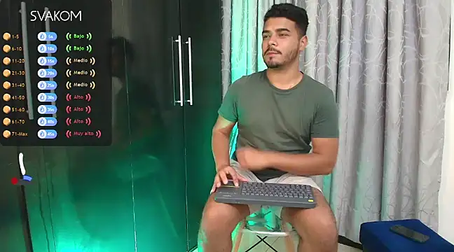 thiagowes online show from 5, 12, 2024