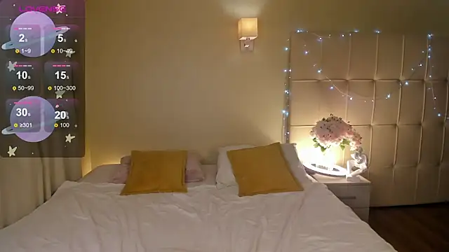 Stacy River online show from 19, 1, 2025