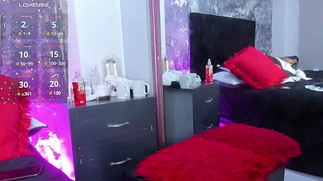 AuroraRojas online show from 3, 2, 2025