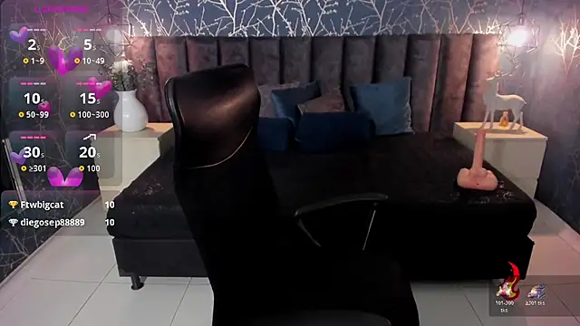 Snapshot of DylanRosse chatting on 18, 1, 2026 DylanRosse online show from 18, 1, 2026