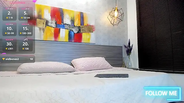 Candys victoria online show from 24, 1, 2025