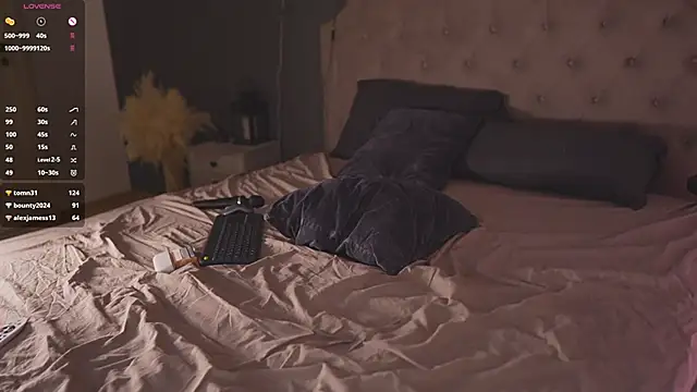 LolaStifler online show from 10, 2, 2025