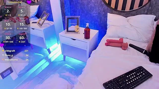 miss10 antonella online show from 7, 3, 2025